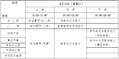 荆州市教育考试院最新通告