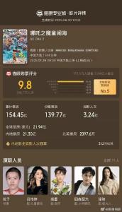 哪吒2密钥今日到期，最终票房154.4亿