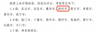 荆州，A级！“四连优”！