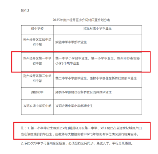 荆州经开区2025年义务教育招生入学工作方案发布