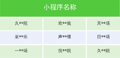 下架！下架！微信最新公告
