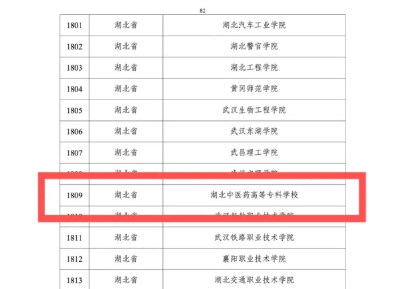 湖北中医药高等专科学校入选第三批全国学校急救教育试点学校