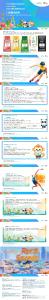 成都世运会比赛门票全面开售，未满6周岁的儿童可免票入场