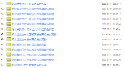 下周天气将再次反转