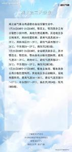 确认了！暴雨马上抵达湖北！