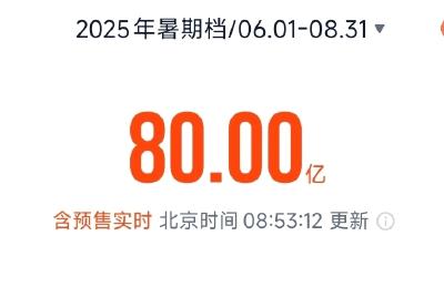 暑期档，破80亿！