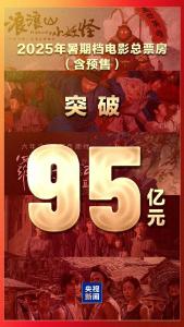 破95亿！