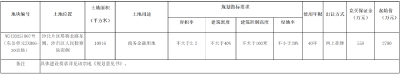 公告！荆州这片黄金地块正在出让