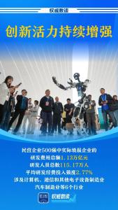 中国民企500强出炉！（附榜单）