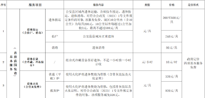 公安县殡仪服务项目及价格公示