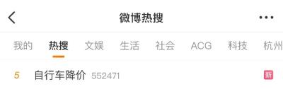 接连降价！对折！大批人曾排队购买
