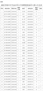 湖北省荆州中学2025年公开招聘教师资格复审公告