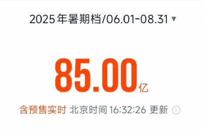 总票房，破85亿！
