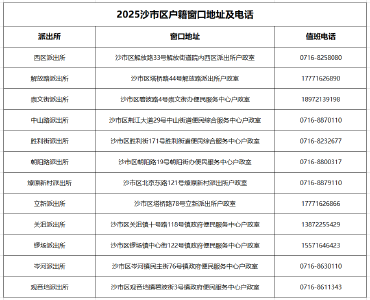 事关身份证换证，重要提醒！