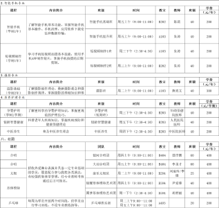 报名开始！公安这所大学新增4门课程