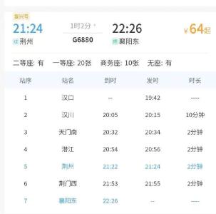 车票开售，复兴号！荆州直达襄阳，全程1小时