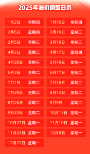 油价即将调整