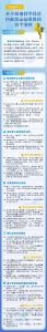 更多数字经济瞪羚、独角兽企业！六部门重磅发布