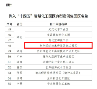 全市唯一，荆州经开区化工园区入选“十四五”智慧化工园区案例
