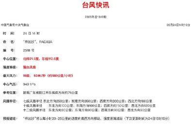 台风“桦加沙”14时减弱为强台风级，中心位于距离广东阳江东偏南方向约75公里的海面上