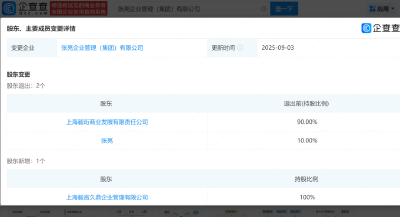 冲上热搜！“张亮麻辣烫没张亮了”
