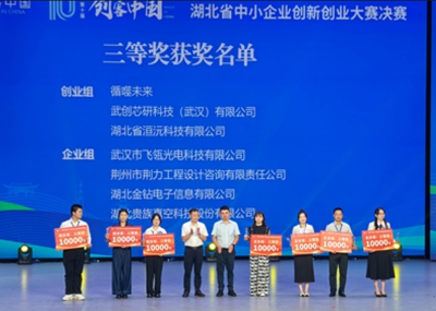 荆州市荆力工程设计咨询有限责任公司荣获“创客中国”省级决赛三等奖