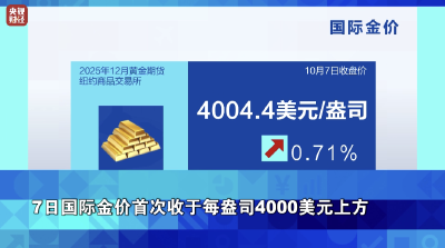 史上首次！金价再创新高