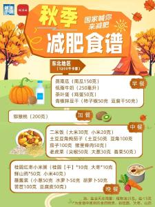 秋季减肥指南！权威食谱，细化到地区