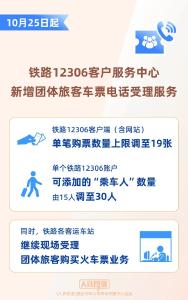 12306购票有新变化！