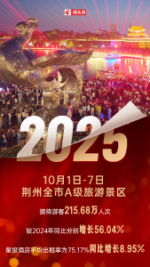 2 1 5 6 8 0 0 + 人次！在荆州游玩～