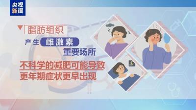 女性更年期“熬过去”就好？别信！这些风险别忽视→