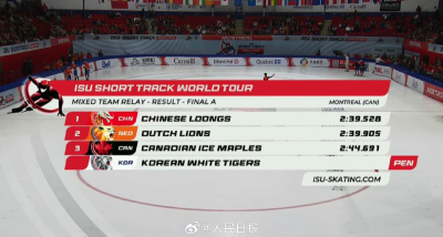 祝贺！中国短道速滑新赛季获首金