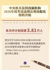 “国考”明起报名！计划招录3.81万人