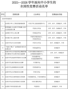 中小学生竞赛活动“白名单”，正式公布！