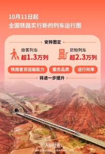 10月11日，铁路调图！