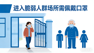 即将达到高峰！戴口罩！戴口罩！戴口罩！