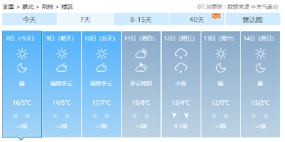 即将登场！确定影响荆州！