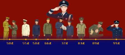 人民警察，整体换装！