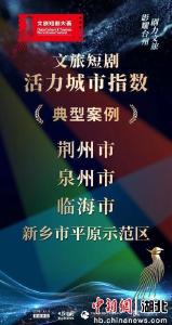 中新网关注 | 湖北荆州入选文旅短剧活力城市