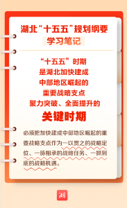 划重点！湖北省“十五五”规划纲要学习笔记