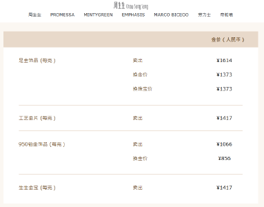 金饰克价冲上1600元！有基金公告：今天起暂停申购