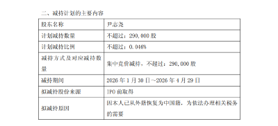 已放弃美国国籍，81岁董事长恢复中国籍！ 