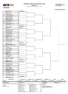 郑钦文因病退出WTA1000迪拜站