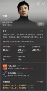 沈腾主演电影票房破375亿，位居中国影史之首 