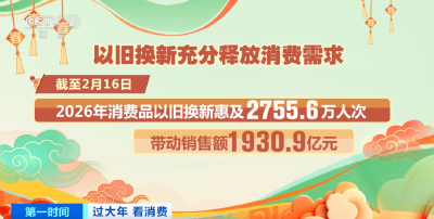 春节“新三样”，卖爆了！