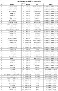 湖北多地通知：免费停车！