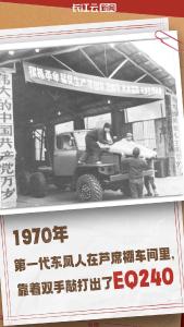 赴港上市！湖北这家车企，从武汉驶向世界