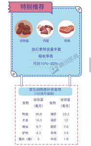女生易疲劳、易生气，可能是缺了这种营养素