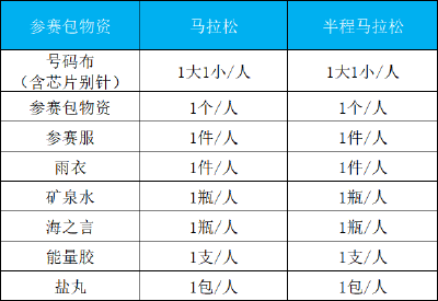 今明两天！记得领荆马参赛物资