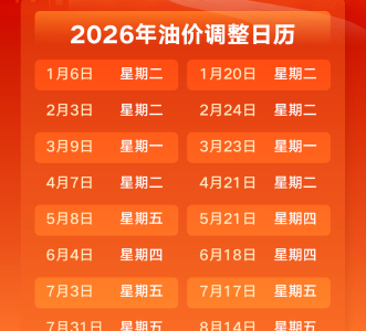 油价调整通知